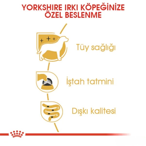 Royal Canin Yorkshire Terrier Pouch Konserve Köpek Maması