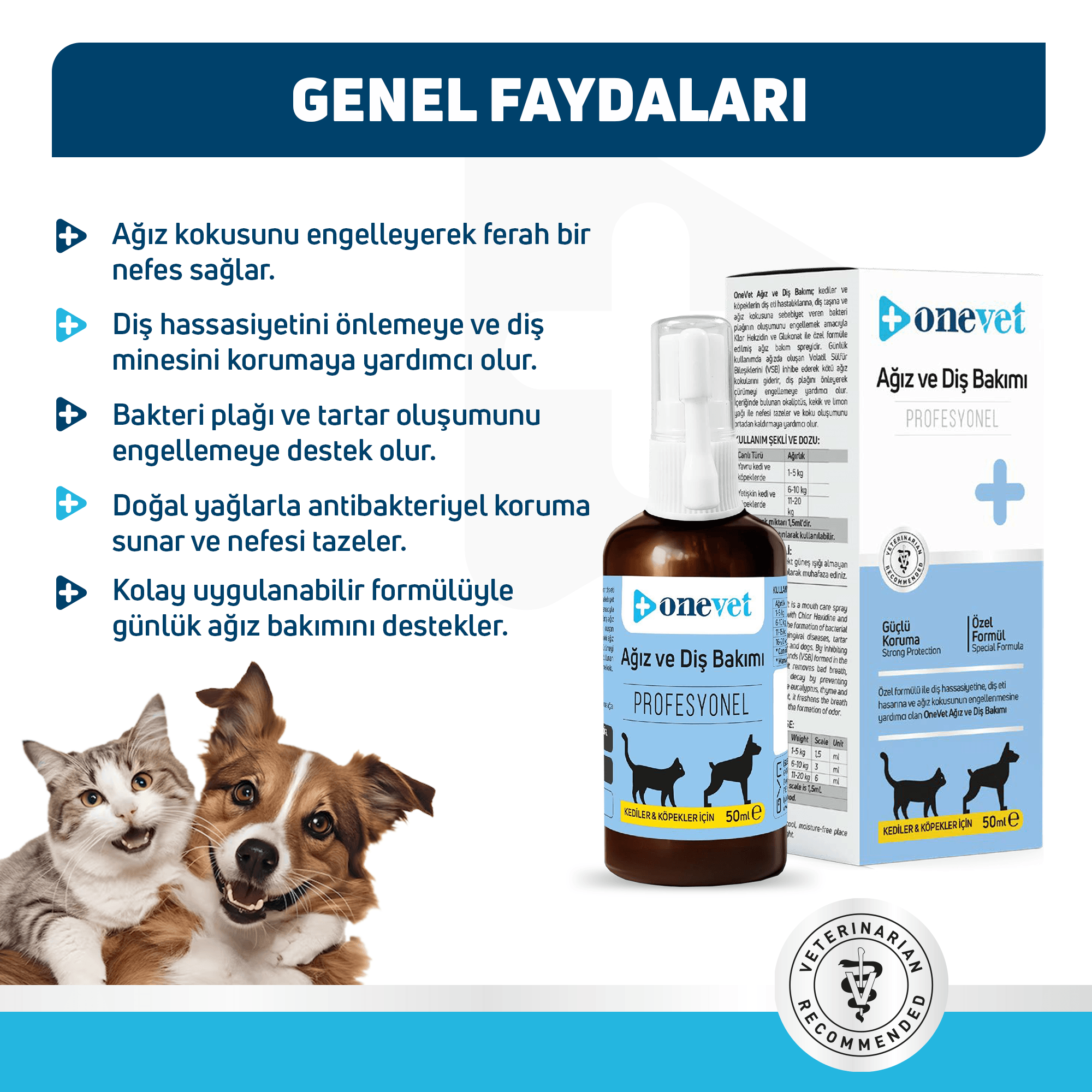 OneVet Kedi ve Köpekler İçin Ağız ve Diş Bakımı Destekleyici Sprey