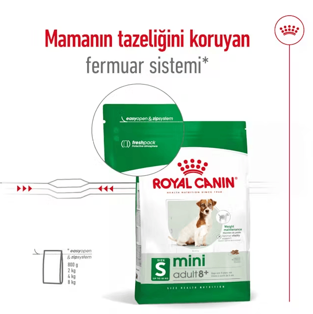 Royal Canin Mini Adult 8+ Küçük Irk Yaşlı Köpek Maması