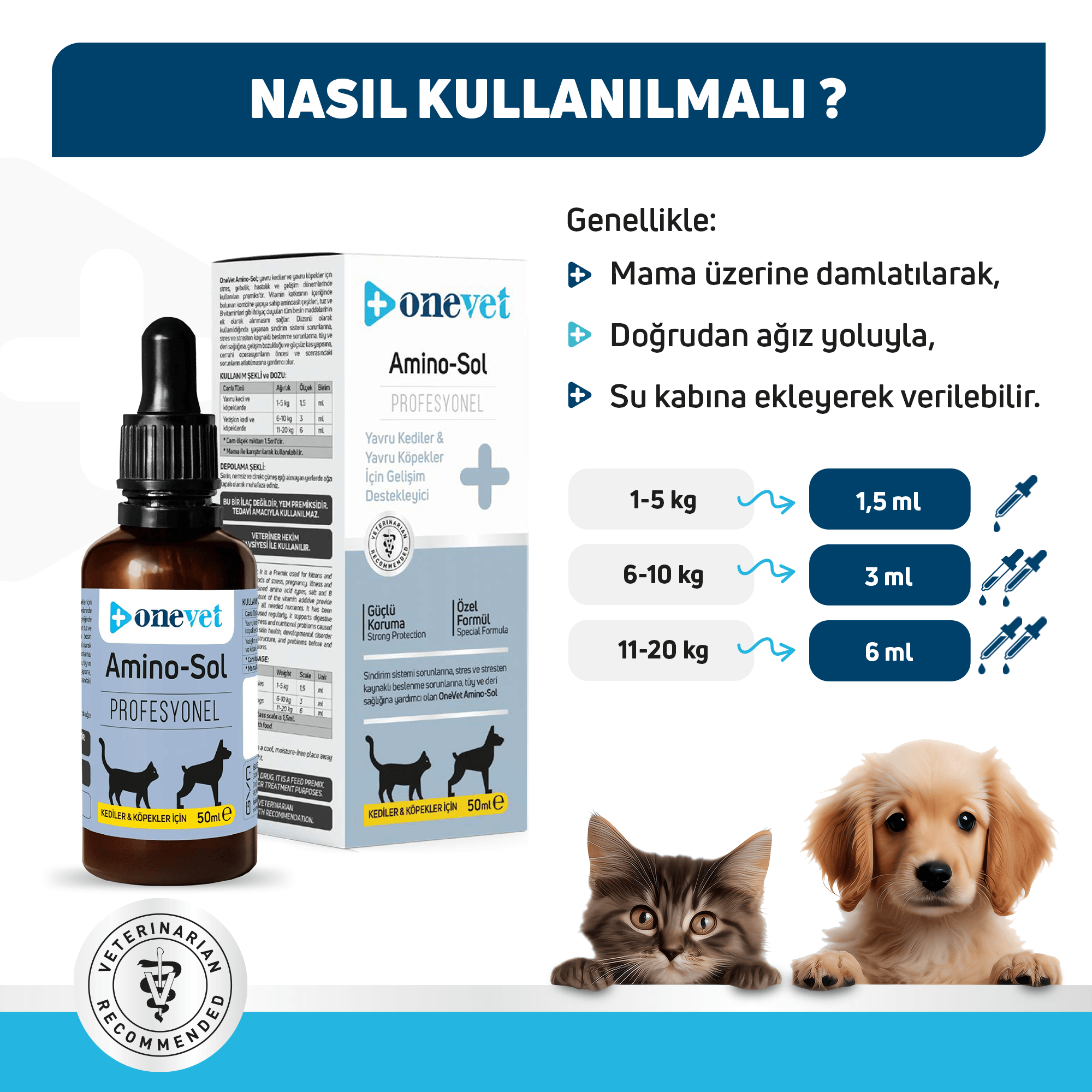 OneVet Amino-Sol Yavru Kedi ve Köpekler İçin Gelişim Destekleyici Damla