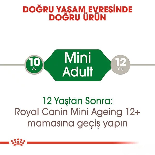 Royal Canin Adult Mini Gravy Pouch Köpek Konserve Maması