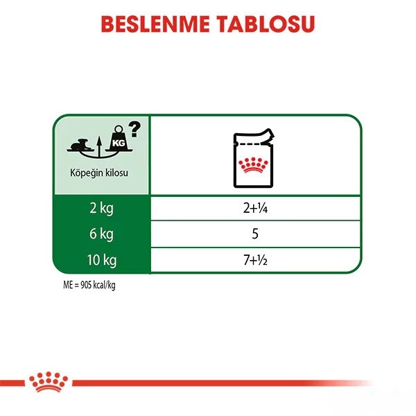 Royal Canin Ageing +12 Gravy Pouch Yaşlı Konserve Köpek Maması