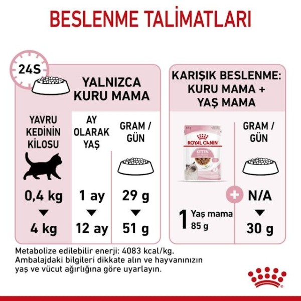 Royal Canin Kitten Yavru Kedi Maması