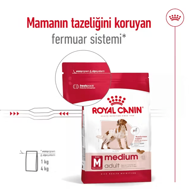 Royal Canin Medium Adult Yetişkin Köpek Maması