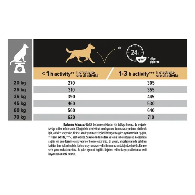Pro Plan Adult Kuzu Etli Yetişkin Köpek Maması