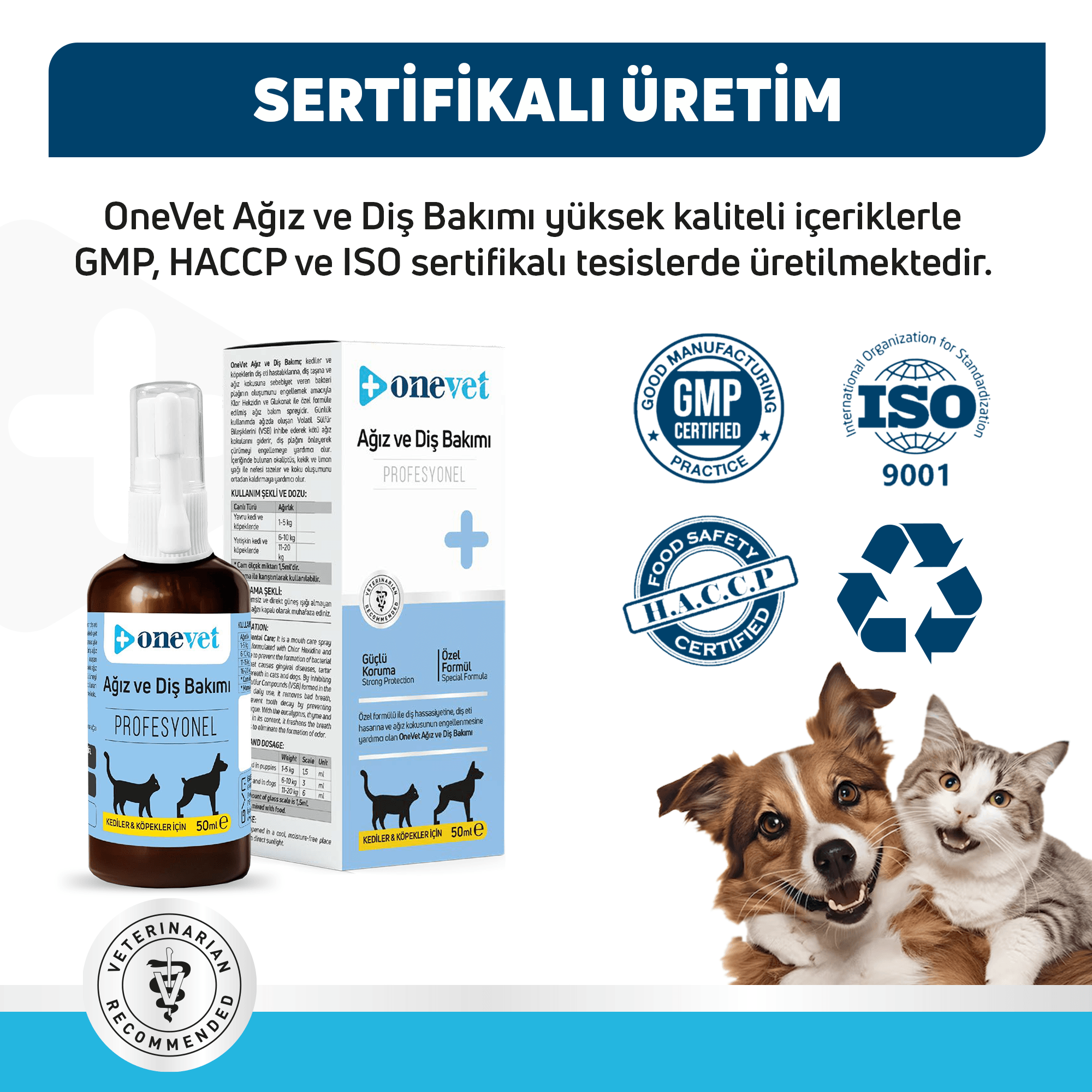 OneVet Kedi ve Köpekler İçin Ağız ve Diş Bakımı Destekleyici Sprey