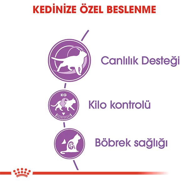 Royal Canin Sterilised Yetişkin Kısırlaştırılmış Kedi Maması