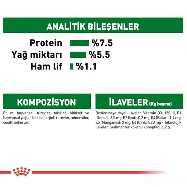 Royal Canin Adult Mini Gravy Pouch Köpek Konserve Maması