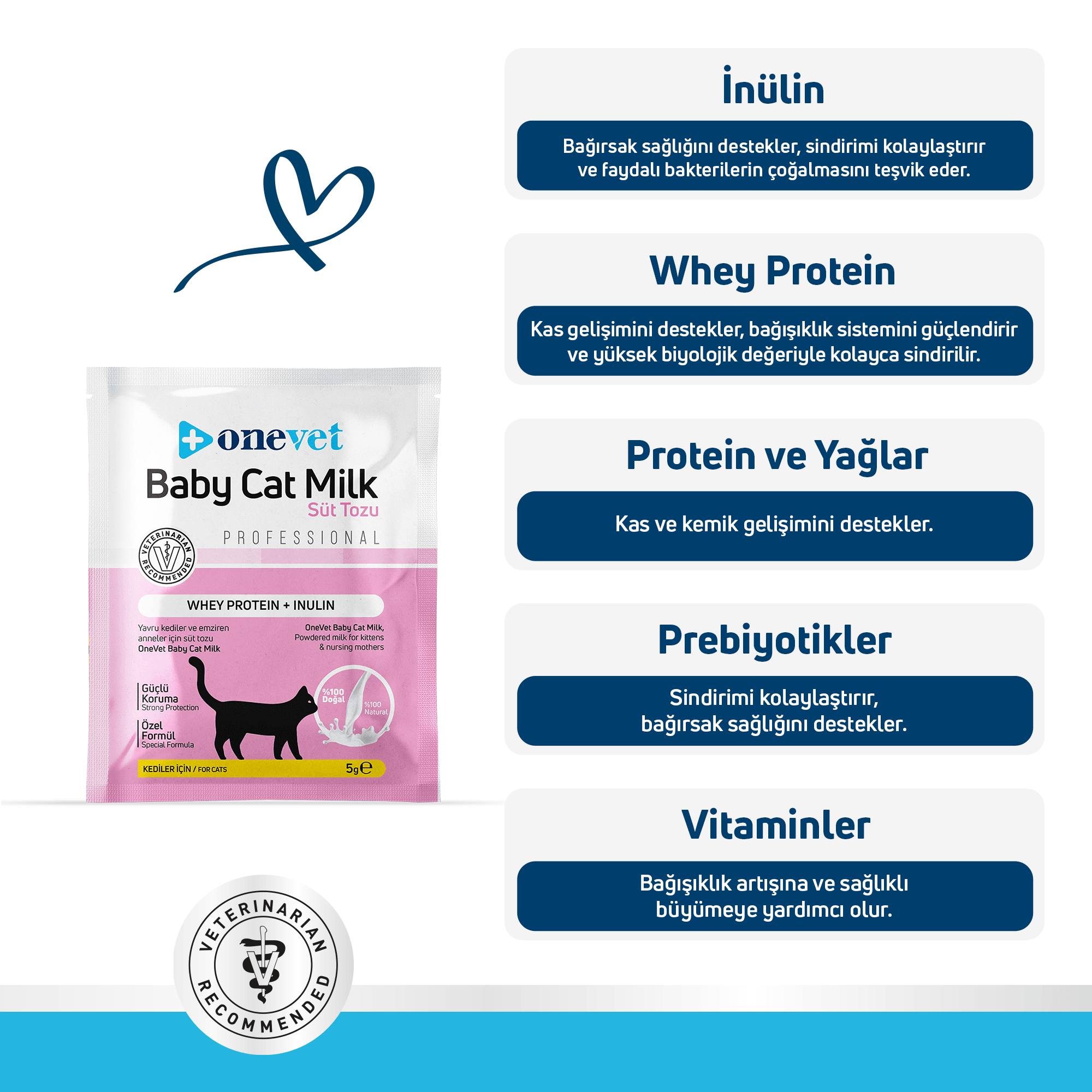 OneVet Baby Cat Milk Sindirim ve Büyüme Destekleyici Yavru ve Anne Kedi Süt Tozu