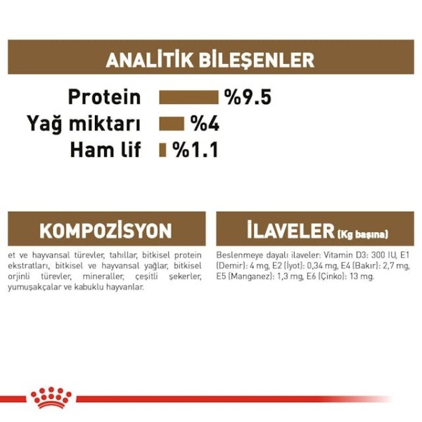 Royal Canin Ageing +12 Gravy Pouch Yaşlı Konserve Kedi Maması