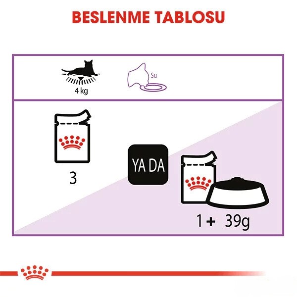 Royal Canin Sterilised Jelly Pouch Kısırlaştırılmış Kedi Maması