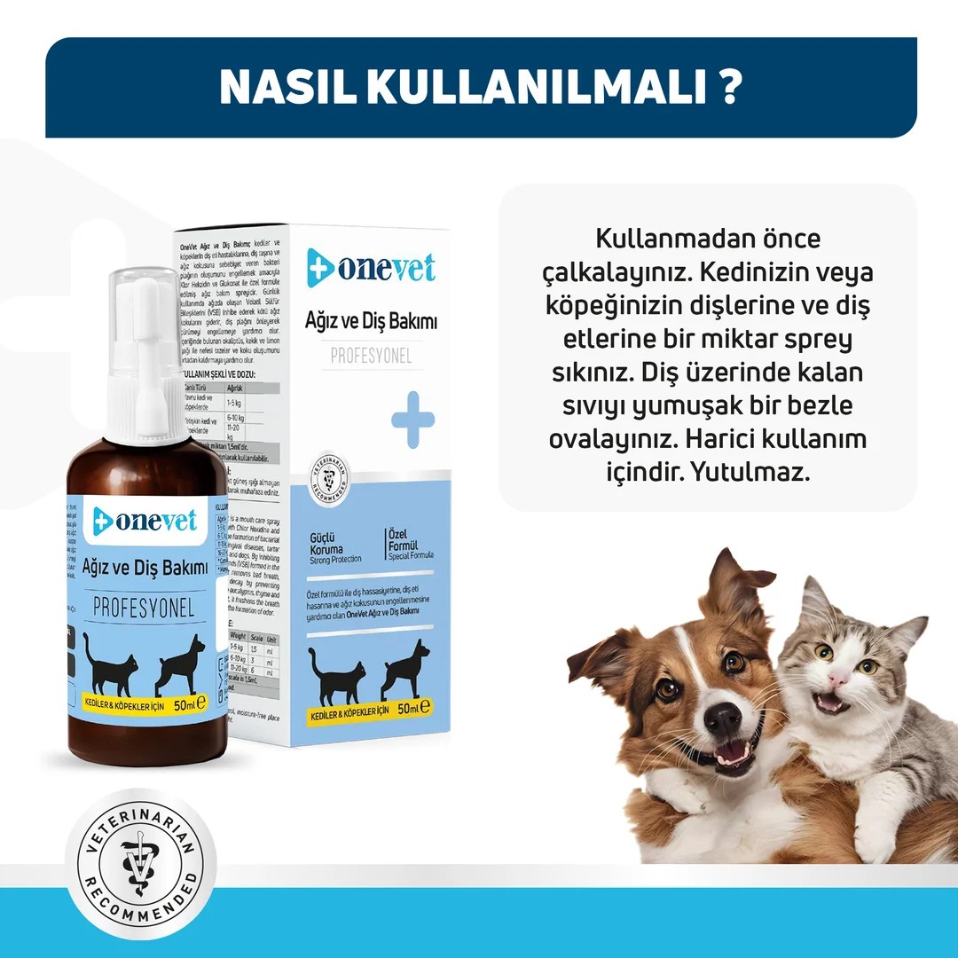 OneVet Kedi ve Köpekler İçin Ağız ve Diş Bakımı Destekleyici Sprey