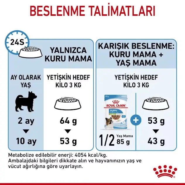 Royal Canin Xsmall Puppy Yavru Köpek Maması | Petzzshop