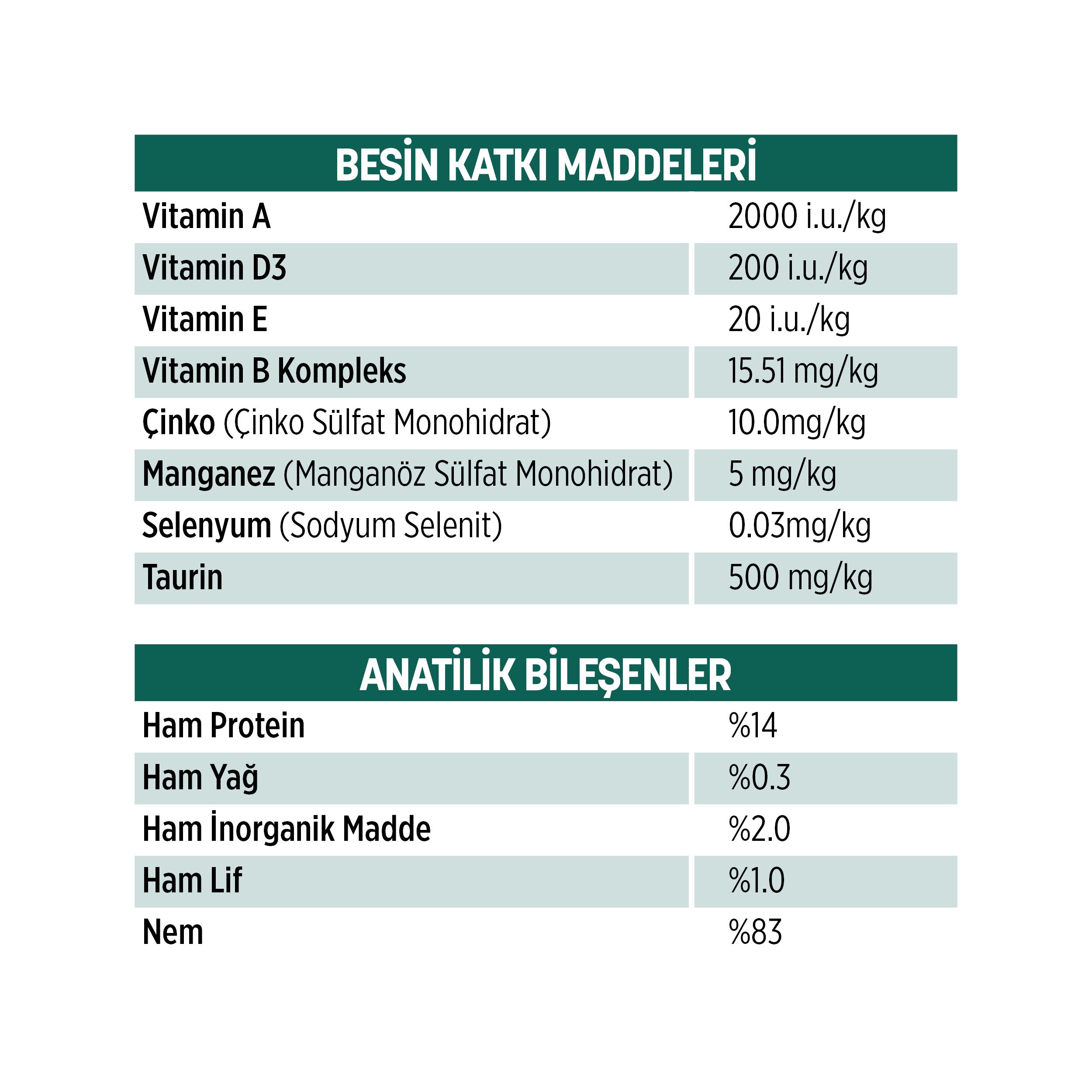 PetzzCats Ton Balığı & Kalamar Konserve Kedi Maması