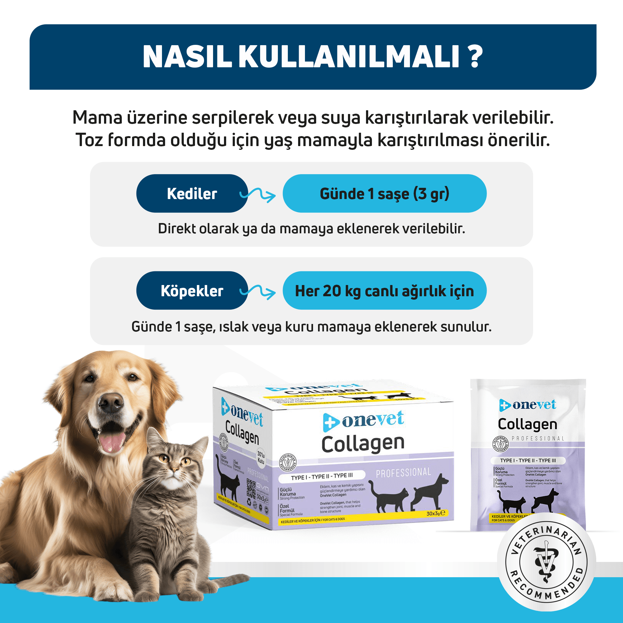 OneVet Collagen Kedi ve Köpekler için Eklem ve Kas Destekleyici Saşe