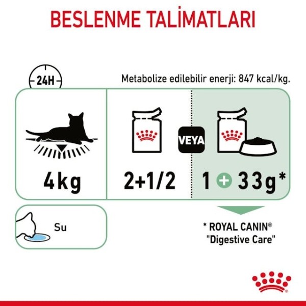 Royal Canin Digestive Sensitive Gravy Pouch Kedi Maması