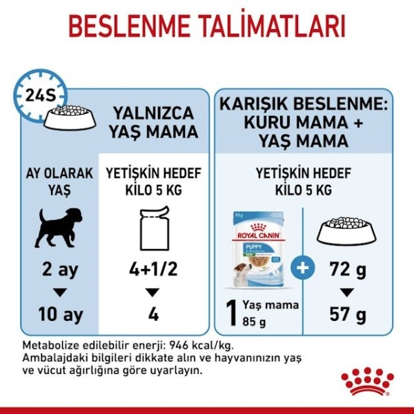 Royal Canin Puppy Mini Gravy Pouch Yavru Köpek Maması