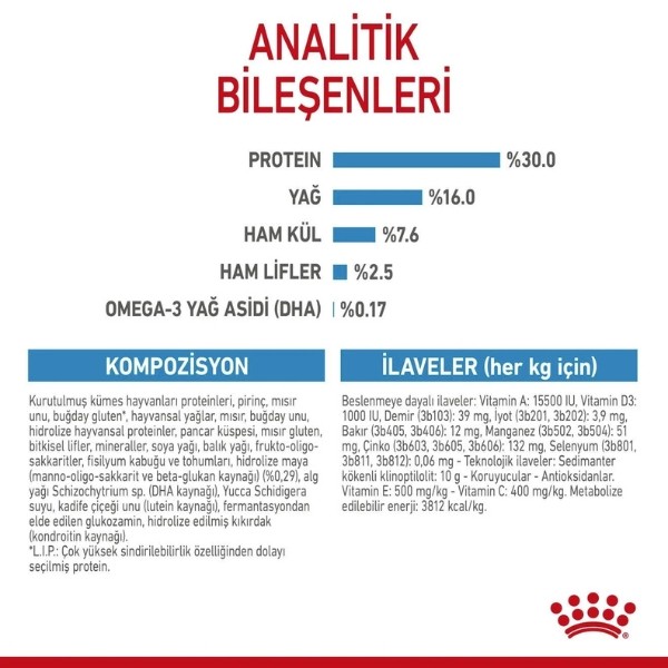 Royal Canin Maxi Puppy Büyük Irk Yavru Köpek Maması