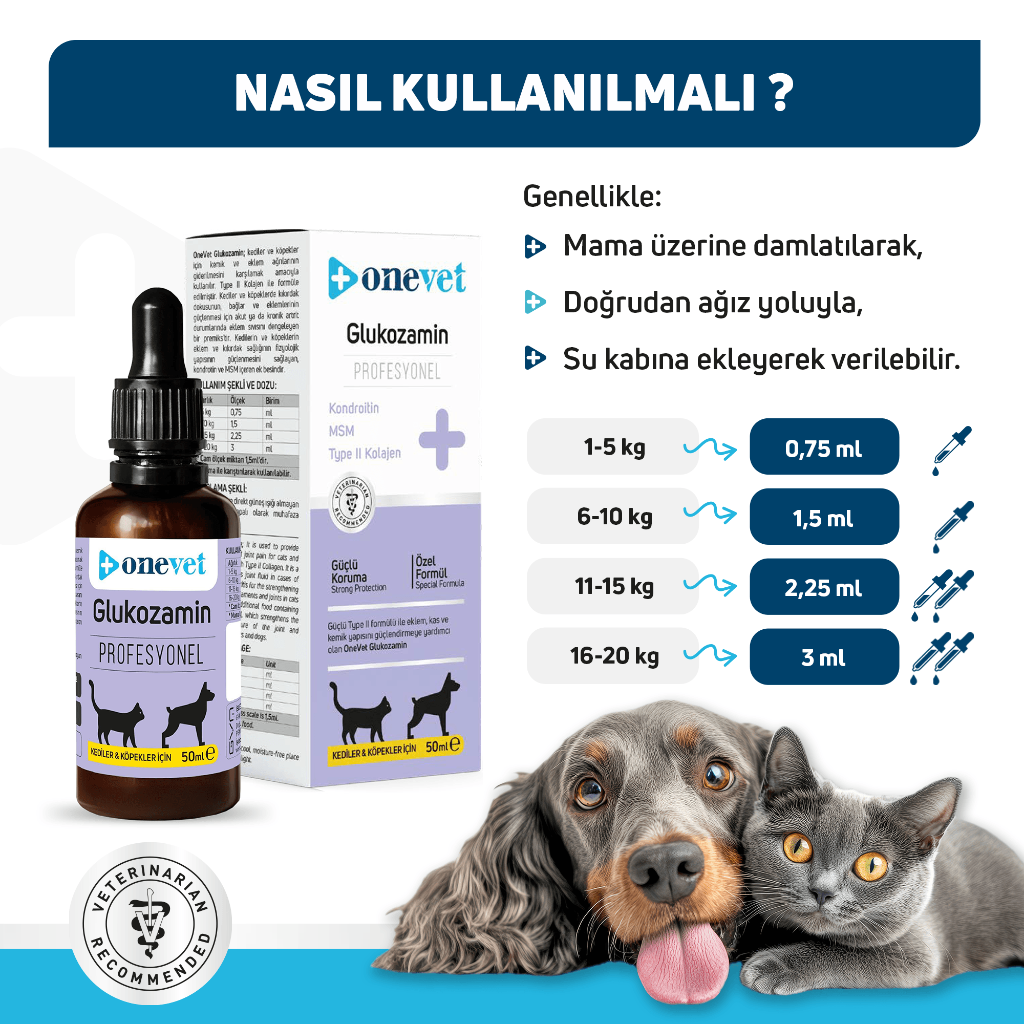 OneVet Glukozamin Kedi ve Köpekler İçin Eklem, Kas ve Kıkırdak Sağlığı Destekleyici Damla