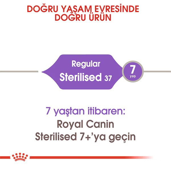 Royal Canin Sterilised Yetişkin Kısırlaştırılmış Kedi Maması