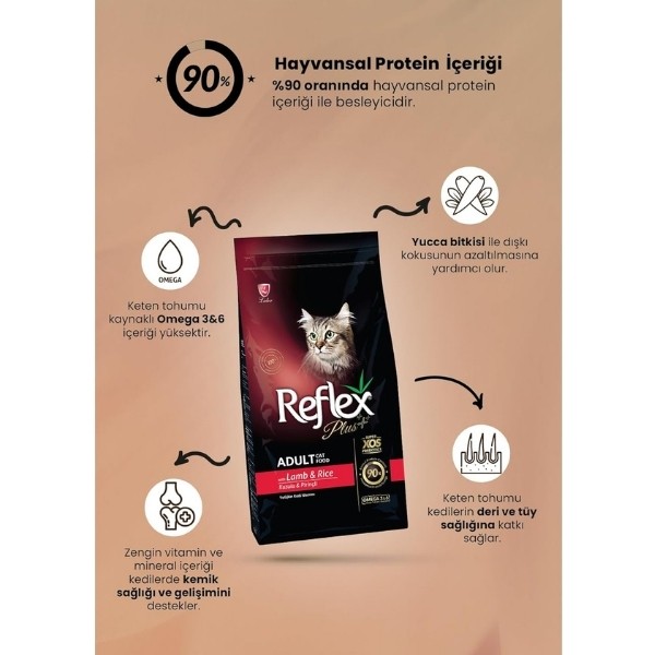 Reflex Plus Adult Kuzu ve Pirinçli Yetişkin Kedi Maması