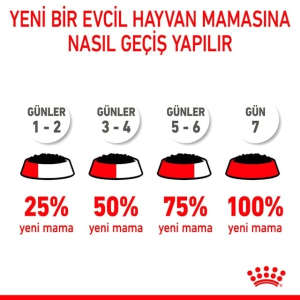 Royal Canin Medium Puppy Gravy Yavru Konserve Köpek Maması