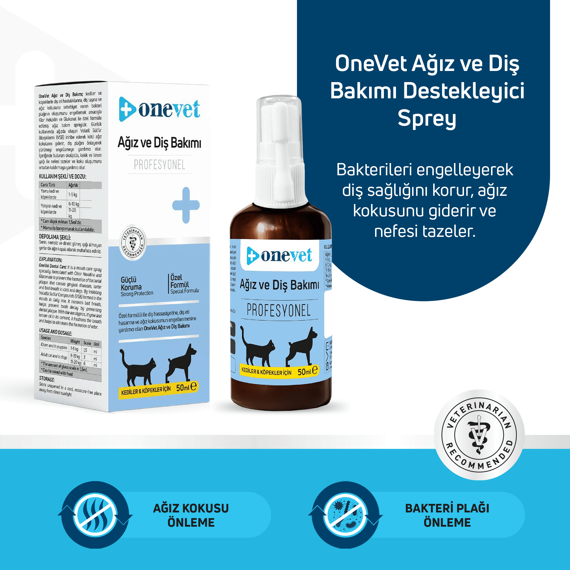 OneVet Kedi ve Köpekler İçin Ağız ve Diş Bakımı Destekleyici Sprey