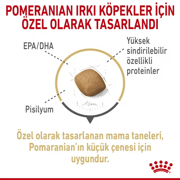 Royal Canin Pomeranian Yetişkin Köpek Maması