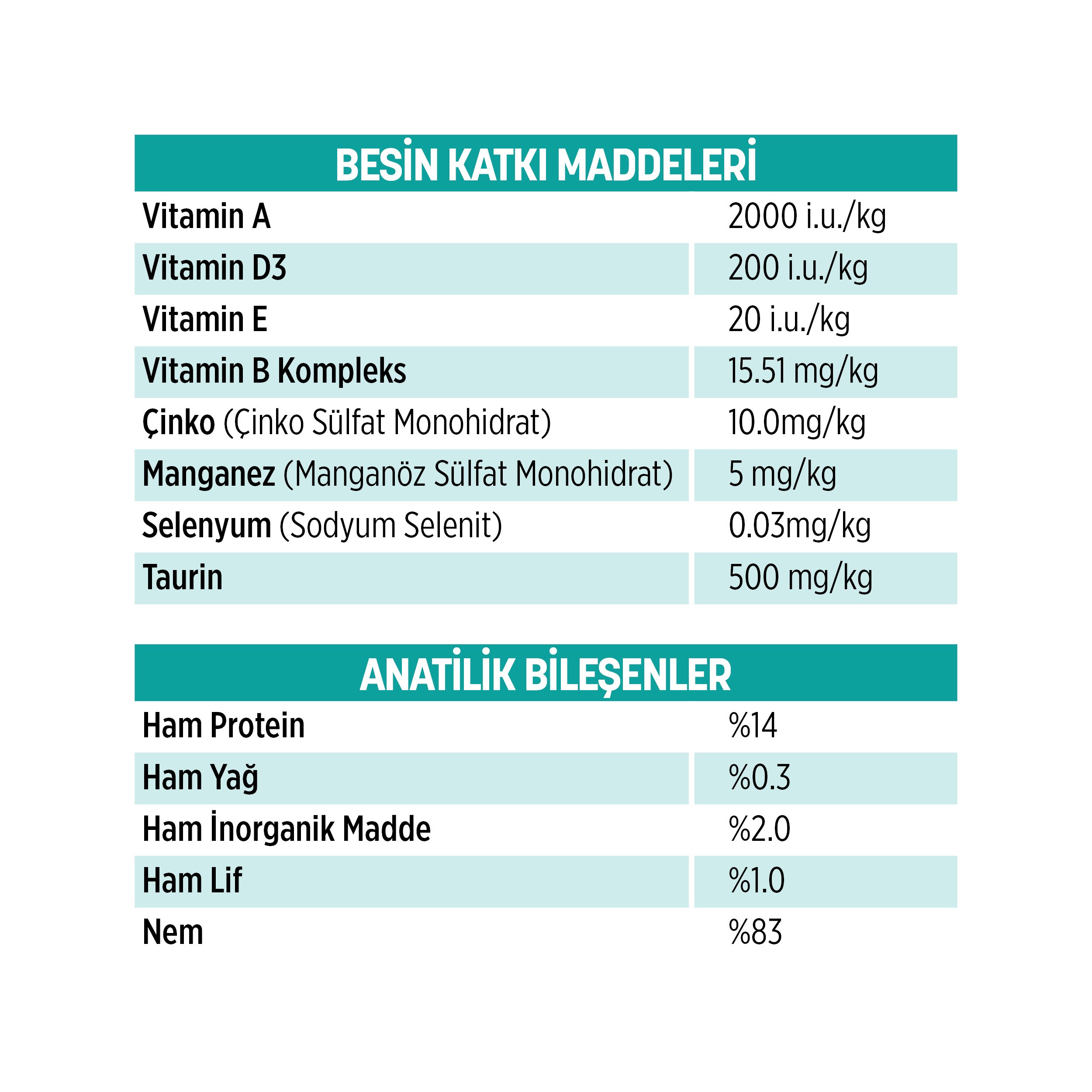 PetzzCats Ton Balığı Konserve Kedi Maması