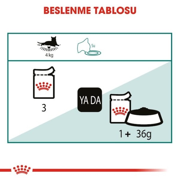 Royal Canin İnstinctive +7 Pouch Yaşlı Konserve Kedi Maması