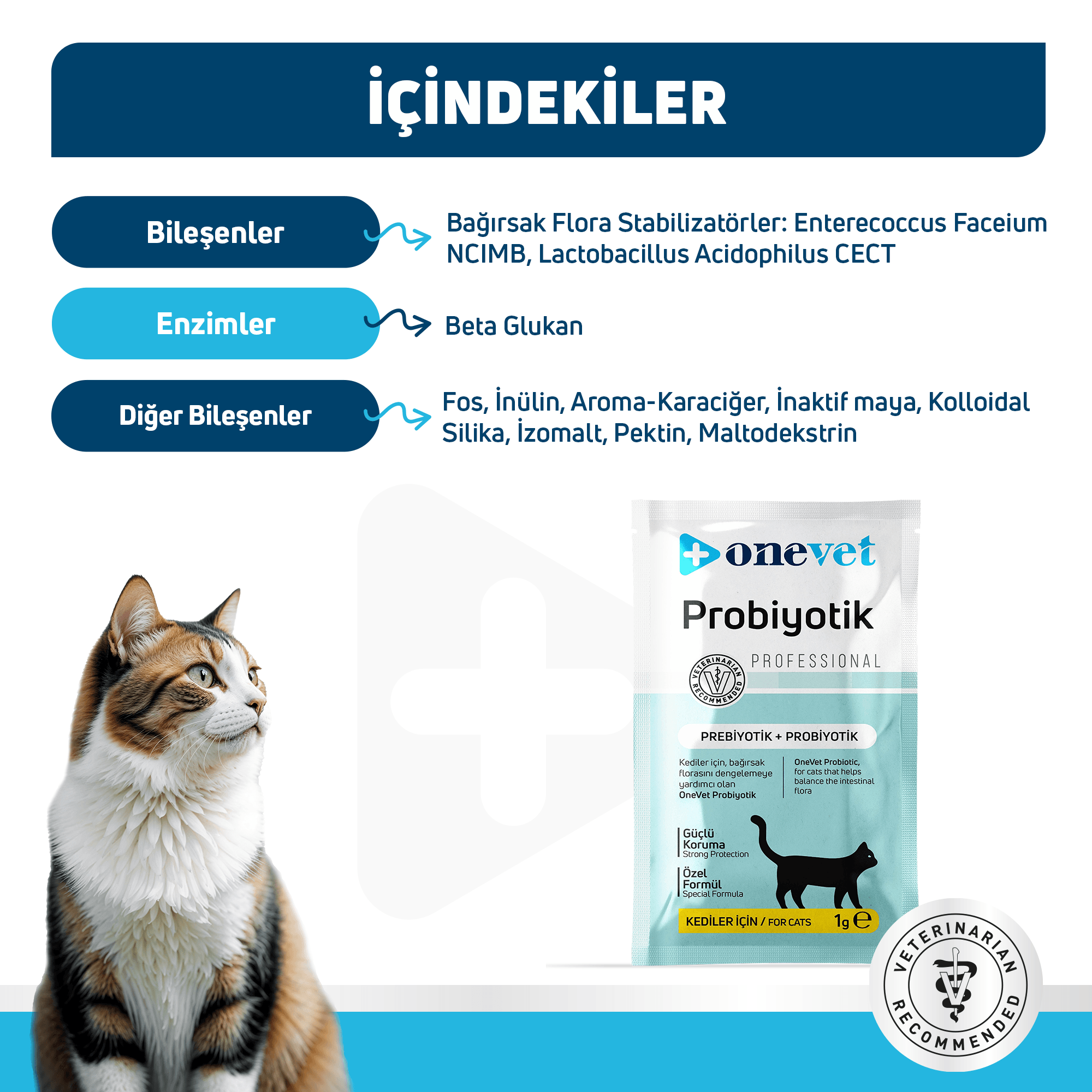 OneVet Probiyotik Kediler için Sindirim ve Bağışıklık Güçlendirici Saşe