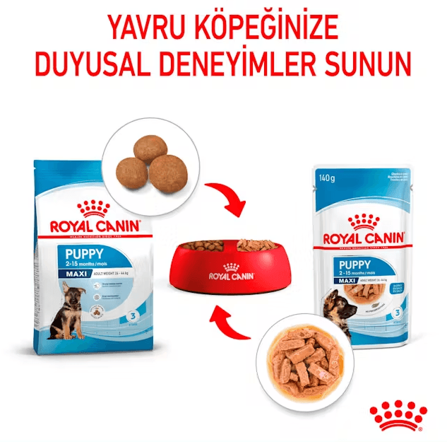 Royal Canin Maxi Puppy Gravy Yavru Konserve Köpek Maması
