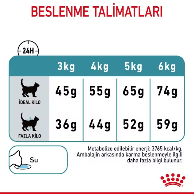 Royal Canin Hairball Tüy Yumağı Önleyici Yetişkin Kedi Maması