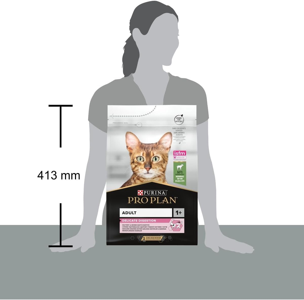 Pro Plan Delicate Kuzu Etli Yetişkin Kedi Maması