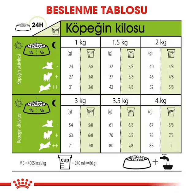 Royal Canin Xsmall Adult Yetişkin Köpek Maması