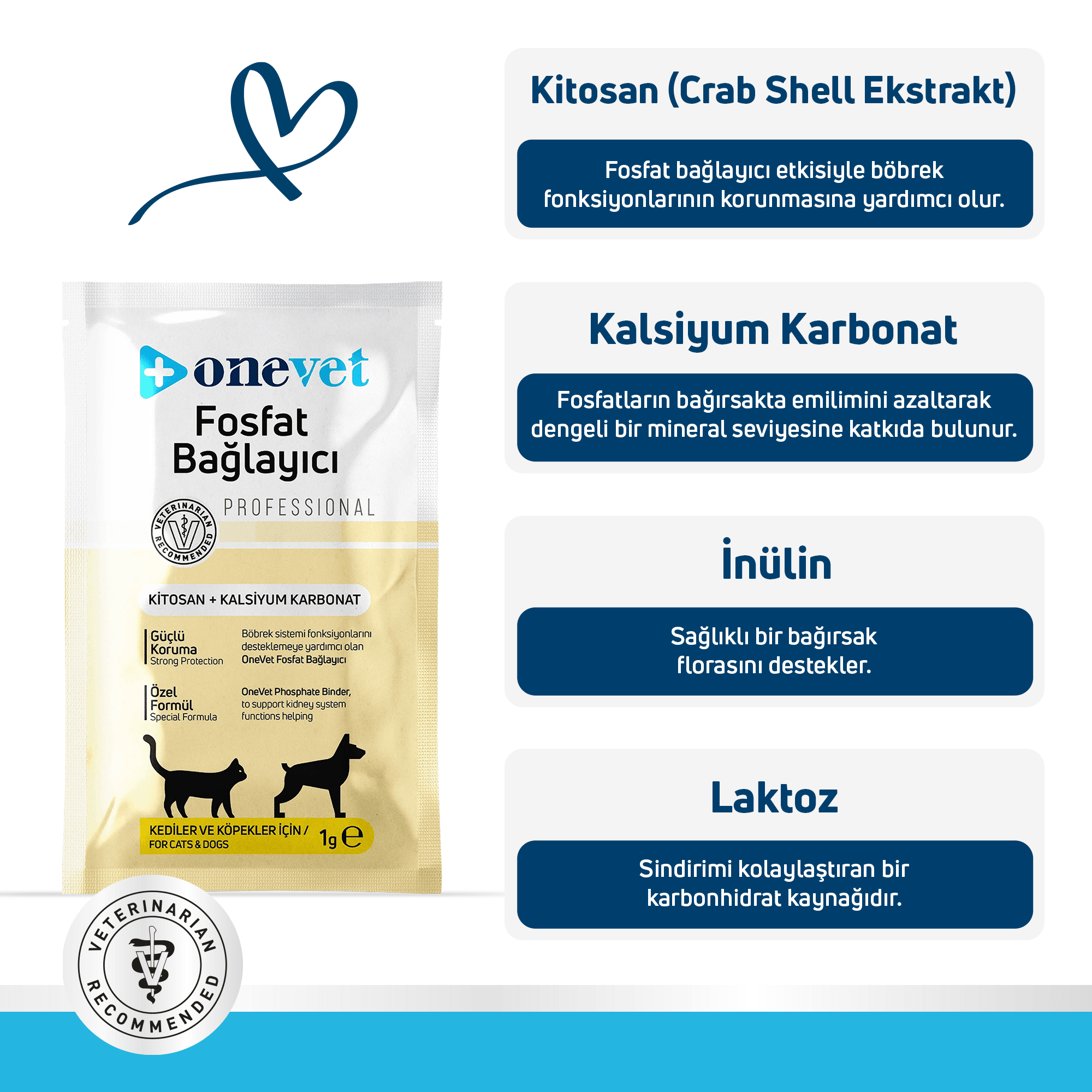 OneVet Fosfat Bağlayıcı Kedi ve Köpekler İçin Böbrek Sağlığı Destekleyici Saşe