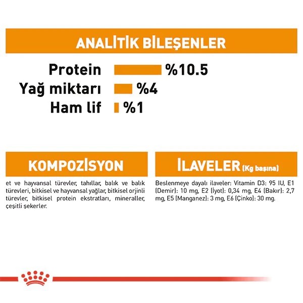 Royal Canin İntense Beauty Jelly Pouch Konserve Kedi Maması