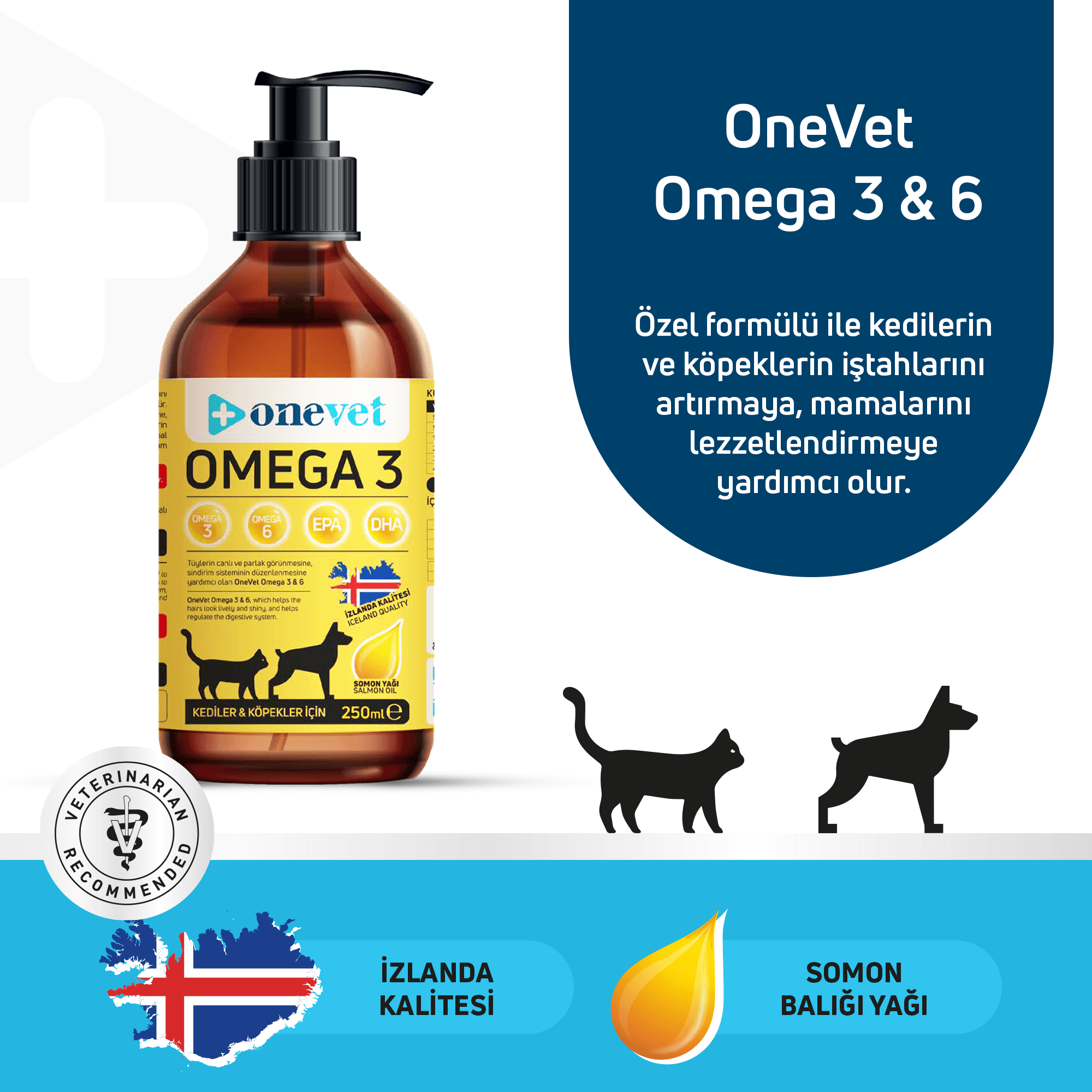 OneVet Omega 3 Kedi ve Köpekler İçin Deri ve Tüy Sağlığı Destekleyici Balık Yağı