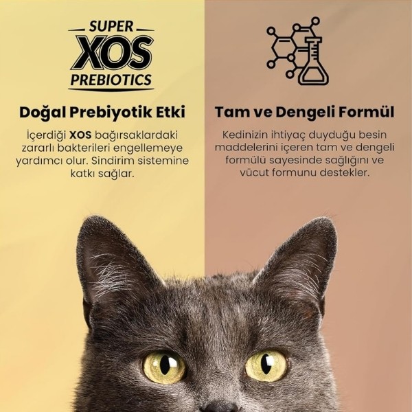 Reflex Plus Adult Tavuklu Yetişkin Kedi Maması