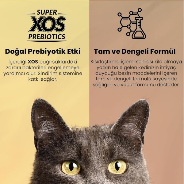 Reflex Plus Tavuklu Yetişkin Kısırlaştırılmış Kedi Maması