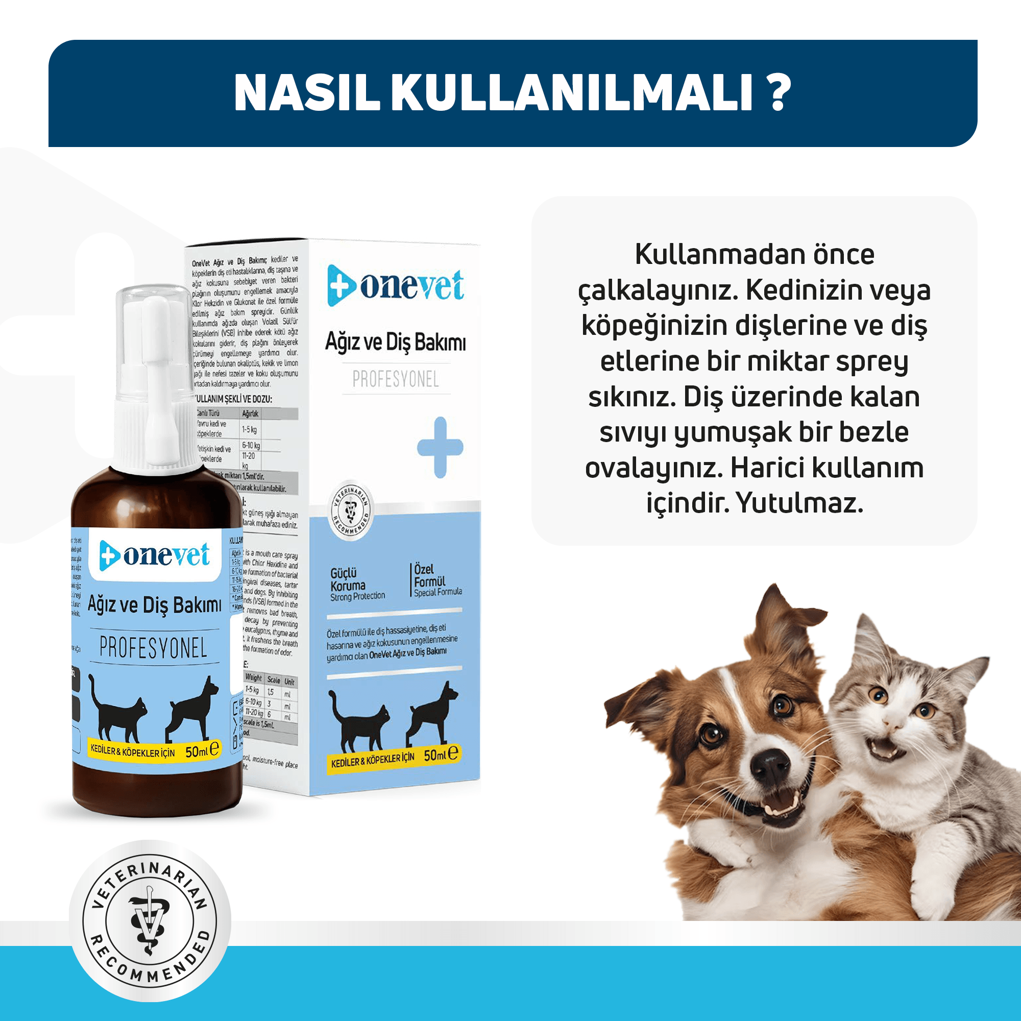 OneVet Kedi ve Köpekler İçin Ağız ve Diş Bakımı Destekleyici Sprey