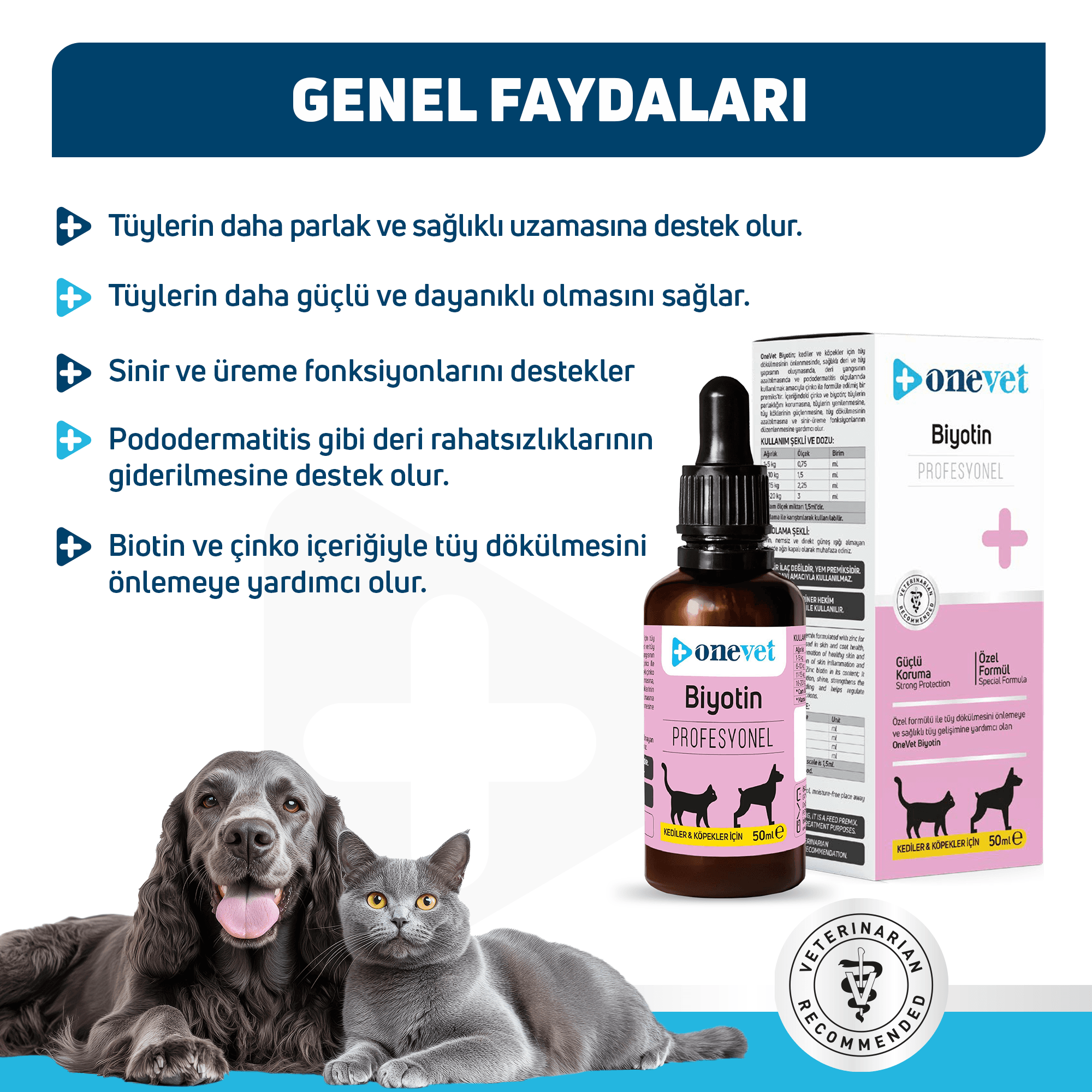 OneVet Biotin Kedi ve Köpekler İçin Tüy Dökülmesini Önleyici Damla