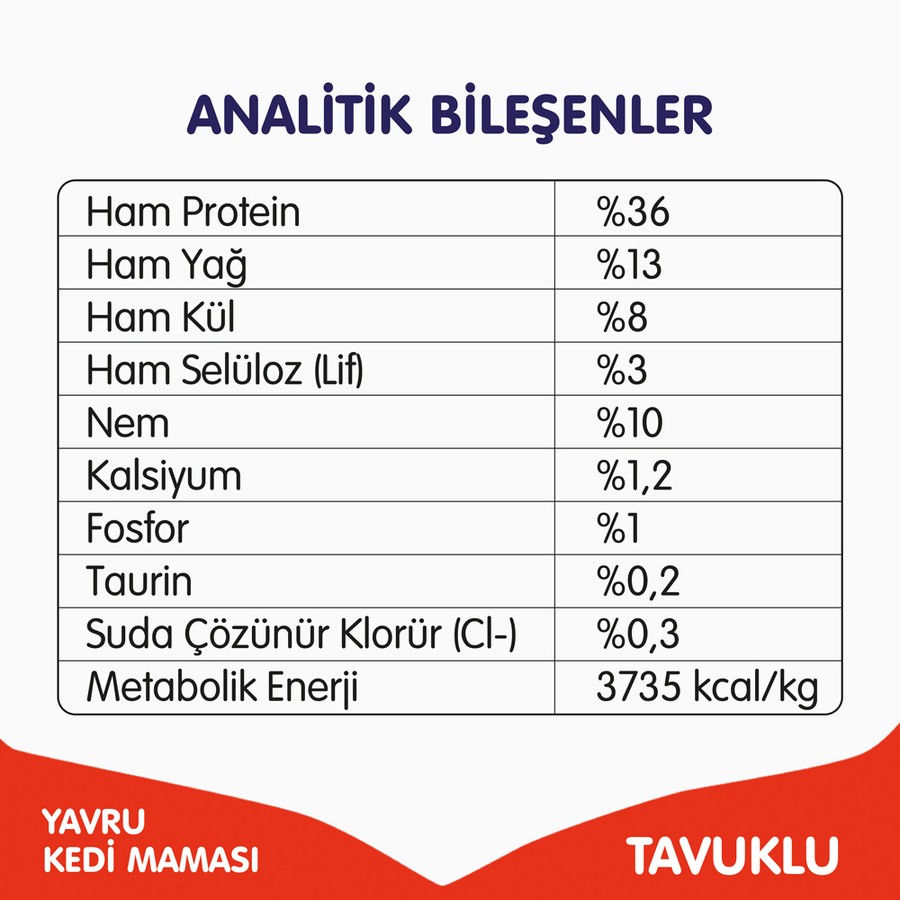 Wanpy Tavuklu Tahılsız Yavru Kedi Maması