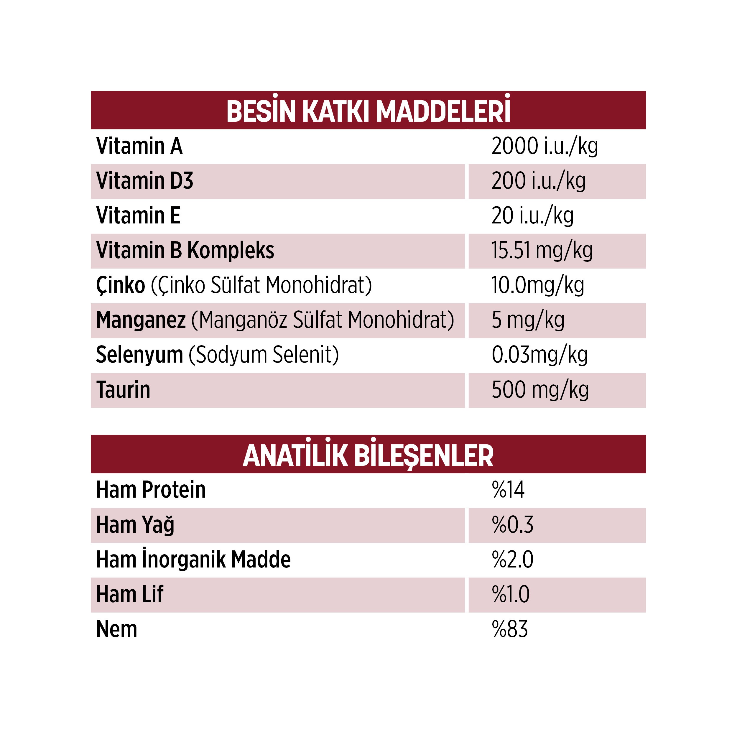 PetzzCats Tavuk & Kalamar Konserve Kedi Maması
