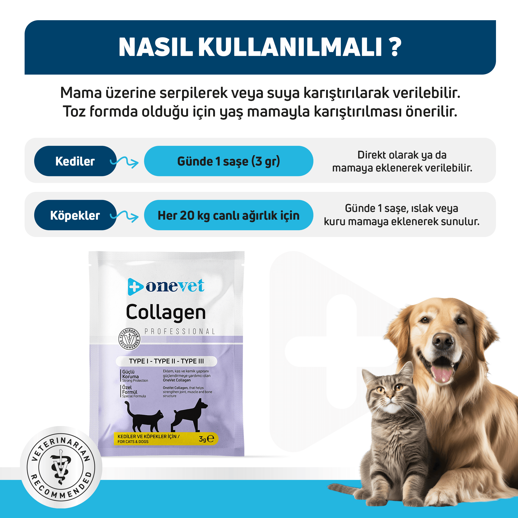 OneVet Collagen Kedi ve Köpekler için Eklem ve Kas Destekleyici Saşe