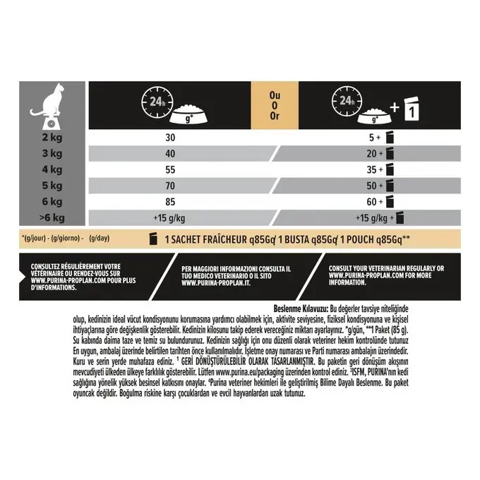 Pro Plan Adult Somonlu Yetişkin Kedi Maması