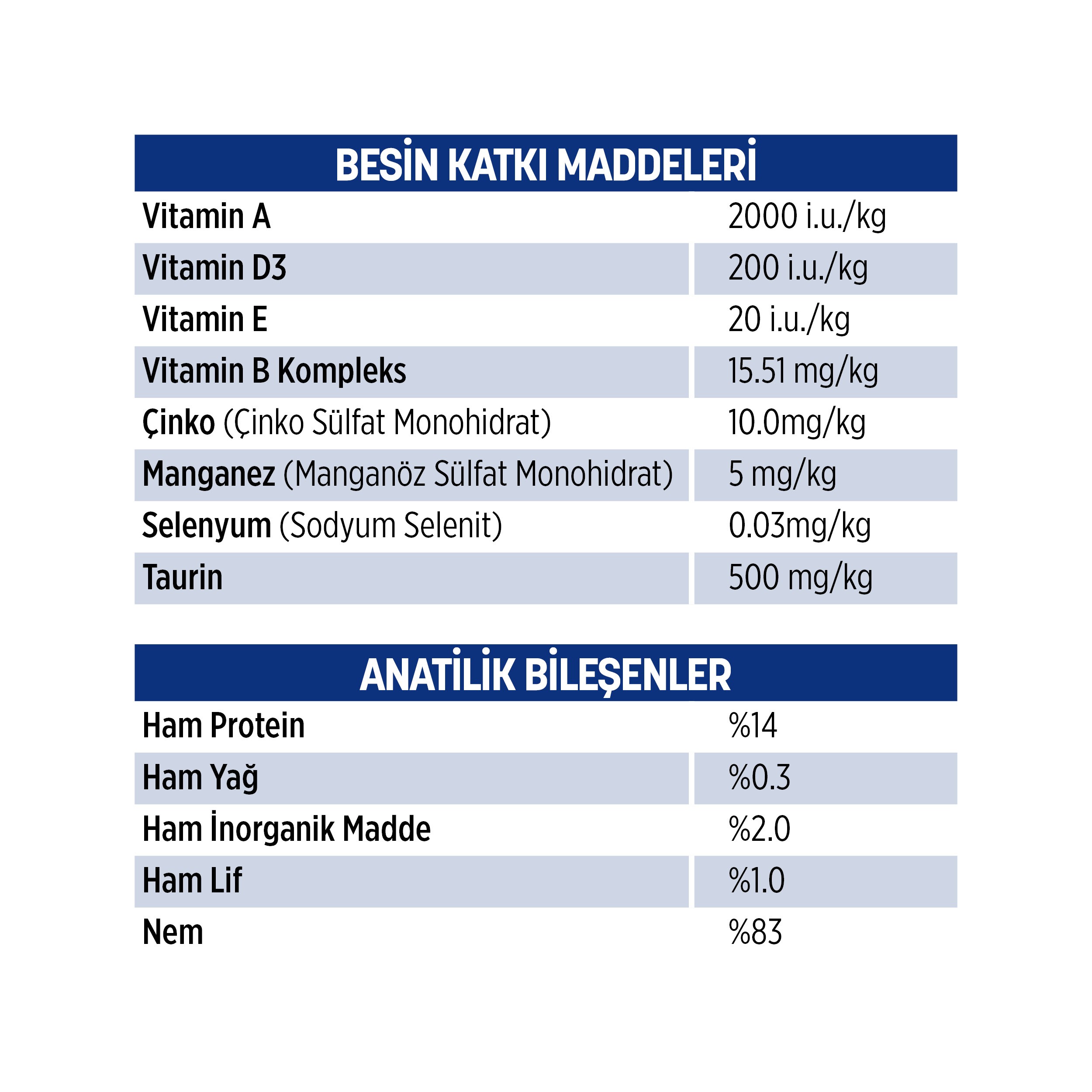 PetzzCats Ton Balığı & Karides Konserve Kedi Maması