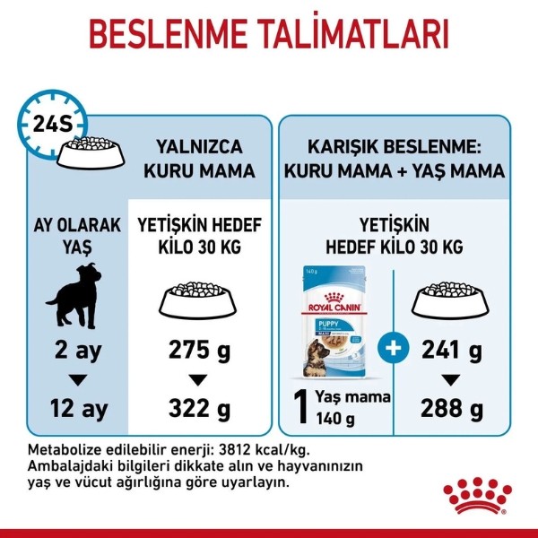 Royal Canin Maxi Puppy Büyük Irk Yavru Köpek Maması