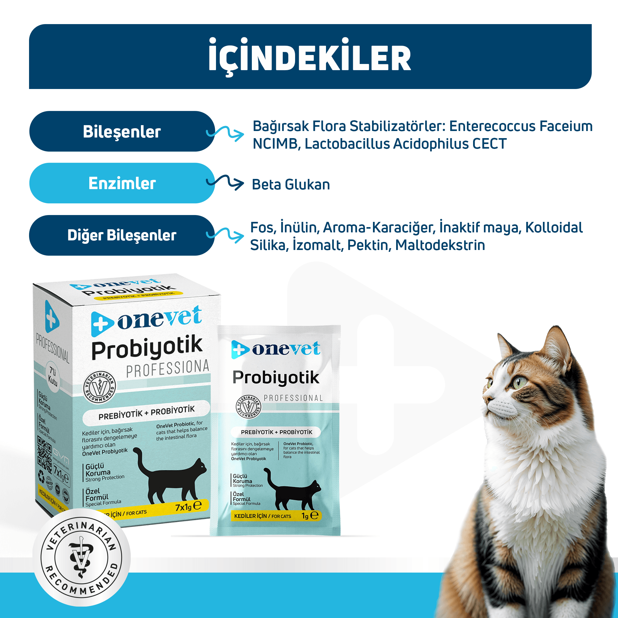 OneVet Probiyotik Kediler için Sindirim ve Bağışıklık Güçlendirici Saşe