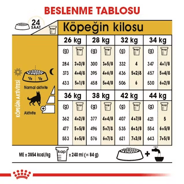 Royal Canin German Shepherd Adult Yetişkin Köpek Maması